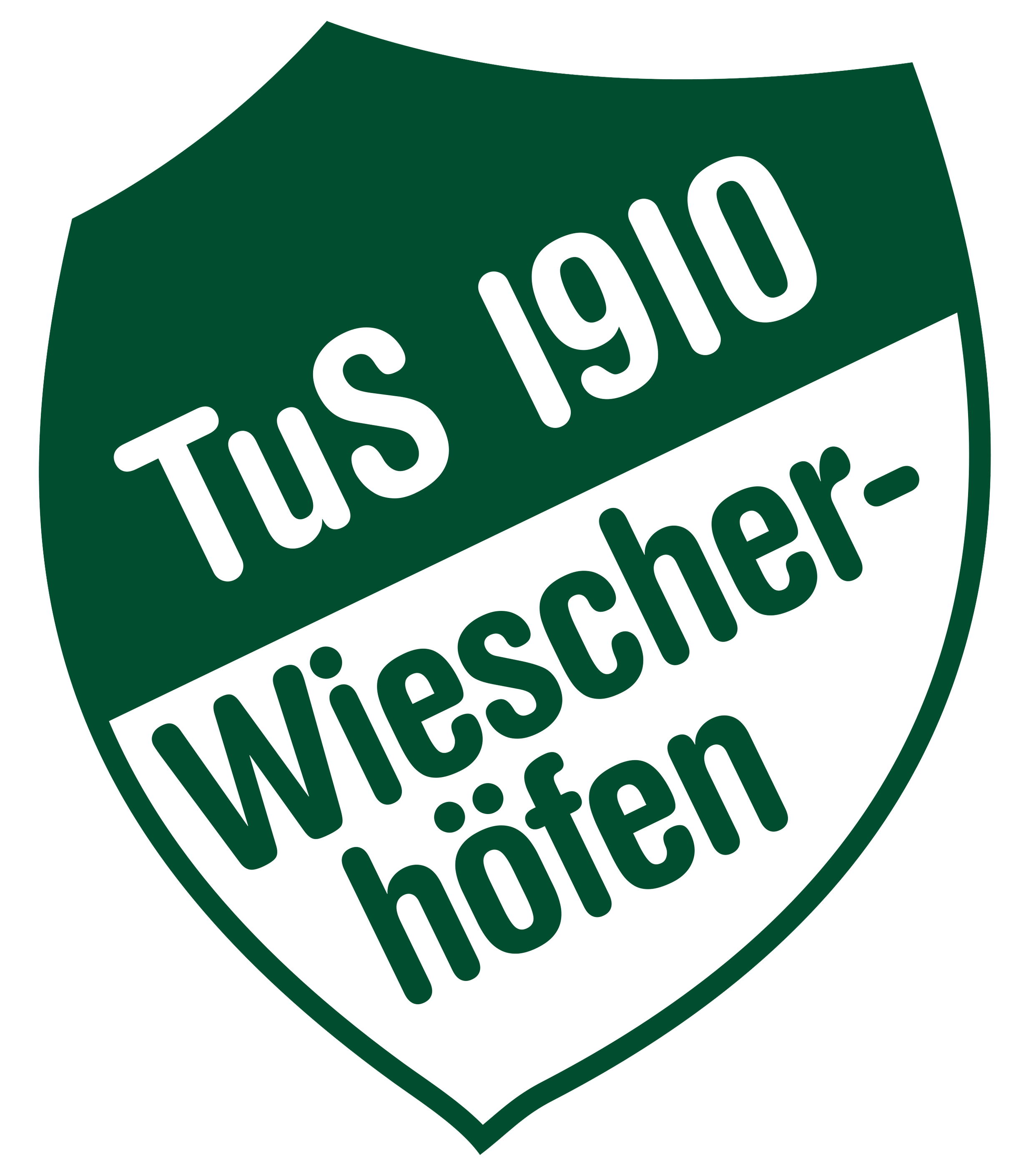 Willkommen beim TuS 1910 Wiescherhöfen